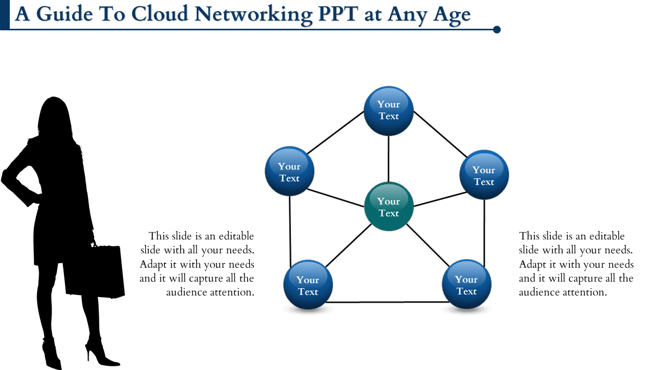 Free - Cloud Networking PPT In 5 Segments	